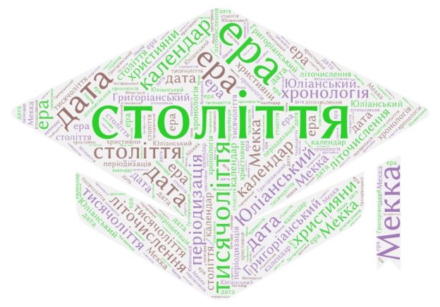 C:\Users\ТехноРАЙ\Downloads\Copy of Untitled.jpeg